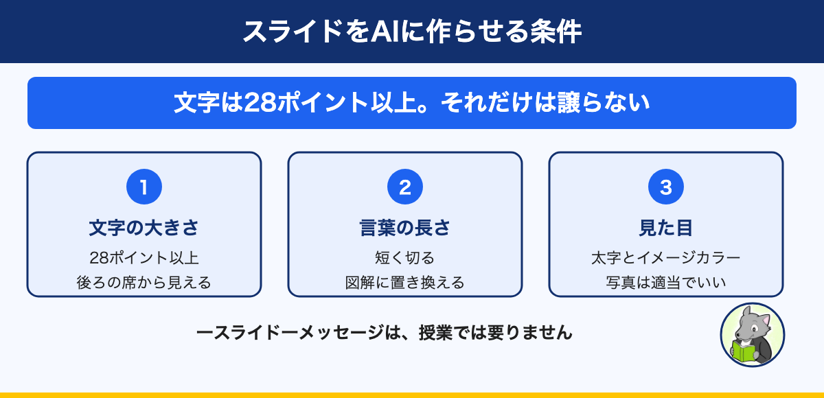 図解:スライドをAIに作らせる条件。文字は28ポイント以上。それだけは譲らない