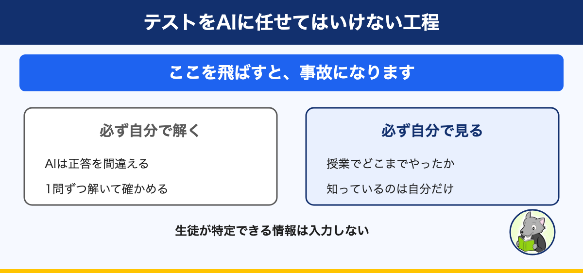 図解:テストをAIに任せてはいけない工程。ここを飛ばすと、事故になります