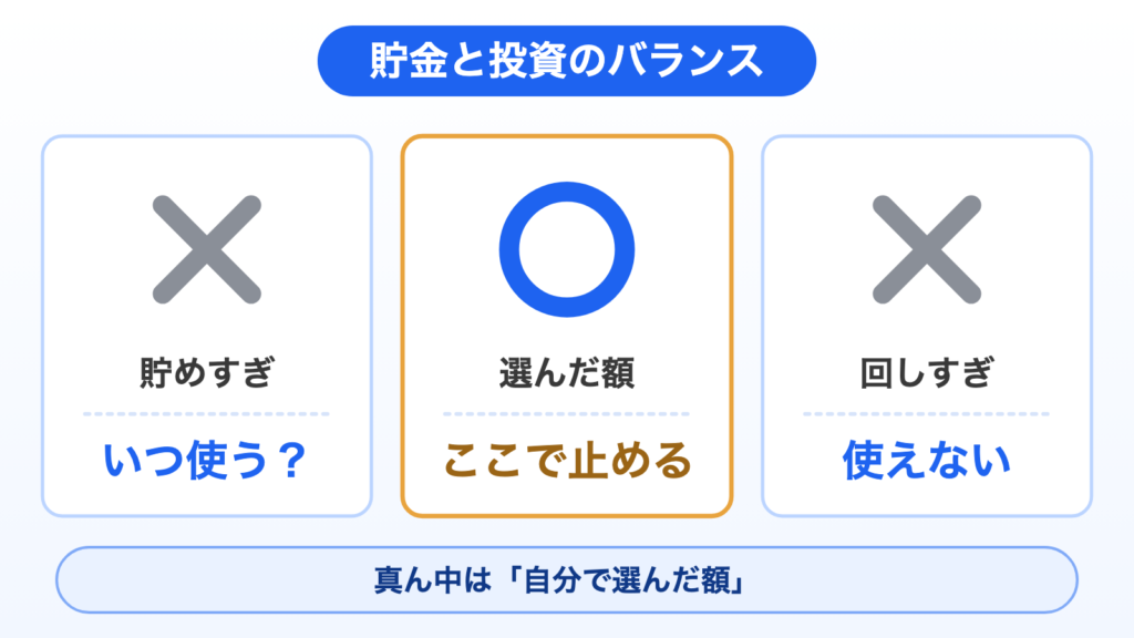 貯金と投資のバランス。貯めすぎは「いつ使う？」、回しすぎは「使えない」。真ん中の「自分で選んだ額」で止めるのがちょうどいい